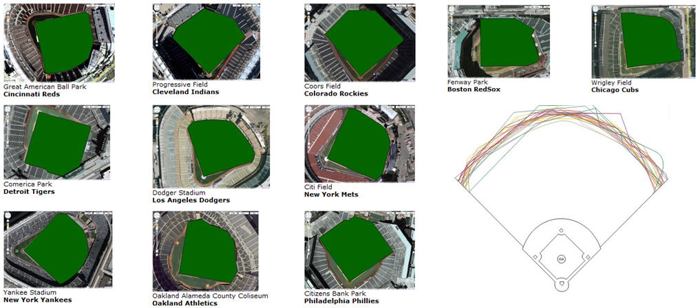 Crackerjack Cartography: Mapping Our National Pastime